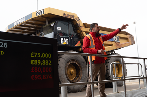 Territory Managers (1)